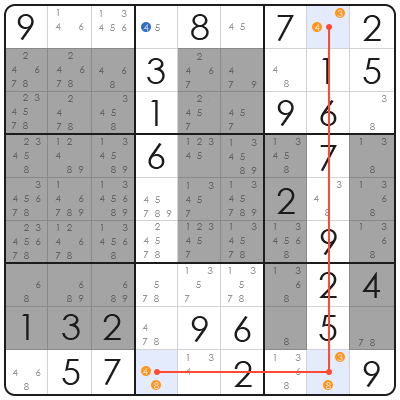 pi day sudoku answers
